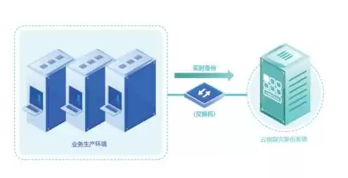 一台服务器可以部署几个系统，一个服务器可以装多个系统吗