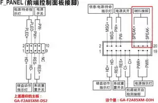 同步机封星作用，同步主机封星接线图