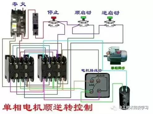 同步机封星作用，同步主机封星接线图