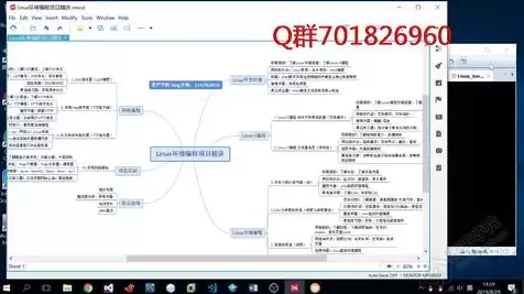 服务器用linux哪个系统，服务器一般用什么系统linux