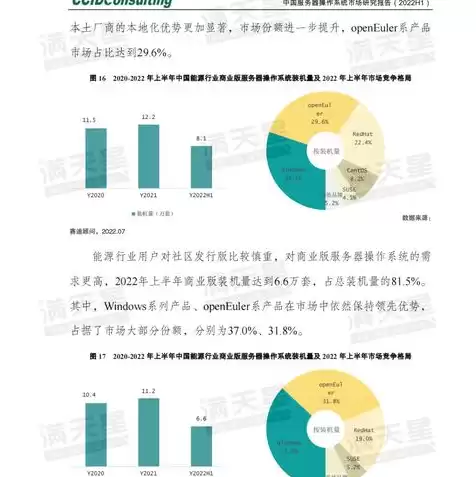 目前主流的服务器有哪些，目前主流服务器操作系统有哪些类型