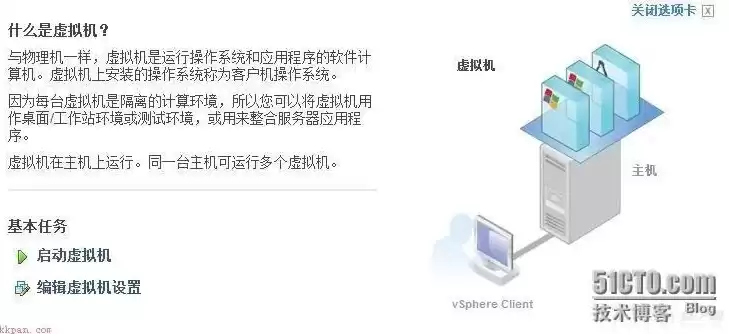 vmware挂载虚拟磁盘，怎么在虚拟机上挂载磁盘