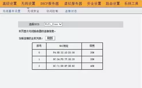 请检查服务器名称或ip地址不正确，请检查服务器名称或ip地址不正确