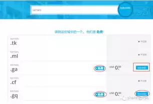 免费顶级域名注册网站，免费顶级域名注册