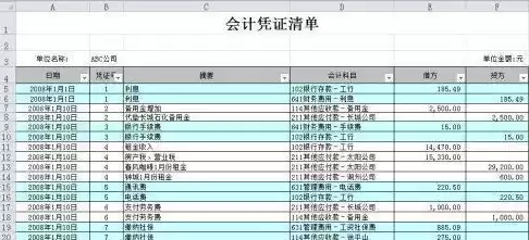 账务处理系统的会计科目设置属于什么，会计入账服务器属于什么设备类型