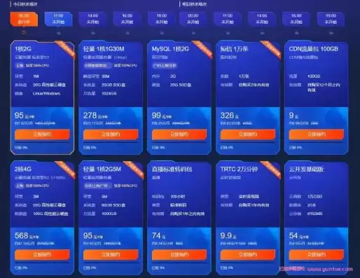 云服务器报价单，云服务器价格最新报价