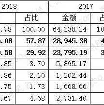 优刻得 云计算，优刻得云服务器搭建教程详解