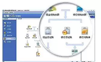 金蝶财务软件可以在两个电脑都可以用吗，金蝶会计软件为何要一台电脑做主机