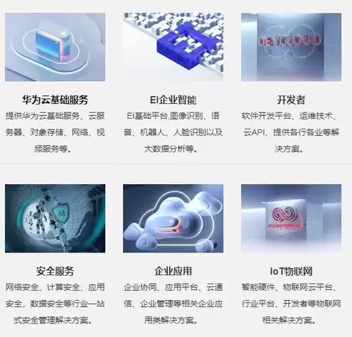 云主机租用公司大全，云主机租