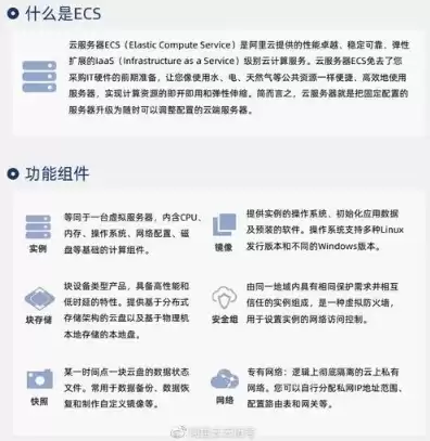 轻量级服务器和ecs的区别，轻量服务器和云服务器ecs哪个好用哪个好