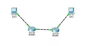 两台主机ping，两台主机有什么用