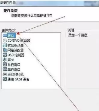 虚拟机用不了u盘，虚拟机插上u盘才可以启动