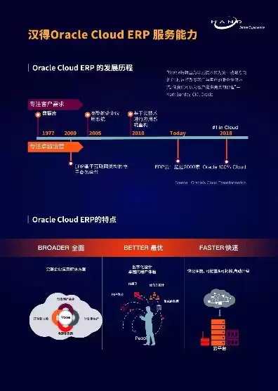 甲骨文云搭建v2，甲骨文云服务搭建教程