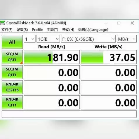 2核4g1m服务器，2核4g的服务器能干嘛