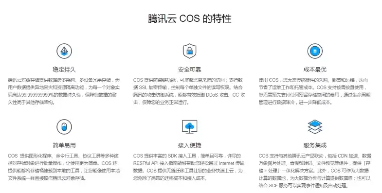 cos对象存储包可以干嘛，cos对象存储