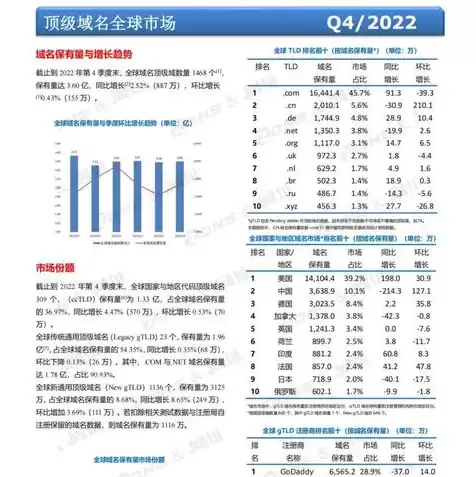 中文域名注册局官网，中文域名注册局联系方式