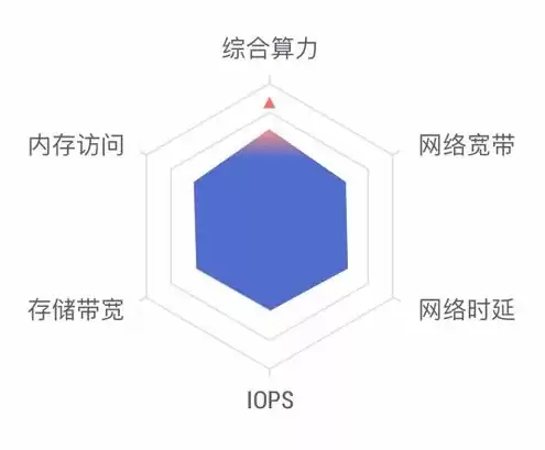 云服务器哪家更稳定，国内哪个云服务器最便宜好用