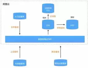 空调主机电流多大合适啊，空调主机电流适宜范围及影响因素分析