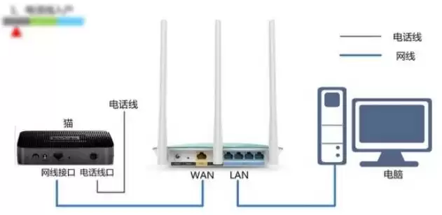 服务器可以无线连接吗，服务器可以连wifi吗