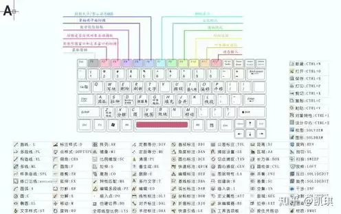 两台主机切换按哪个键，2台主机切换 快捷键