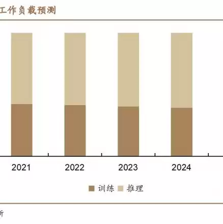 国产服务器前十，国产服务器排行榜