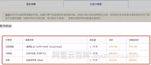 阿里云服务器费用明细查询，阿里云服务器费用明细