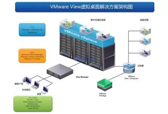 游戏服务器搭建教程图，游戏服务器搭建教程