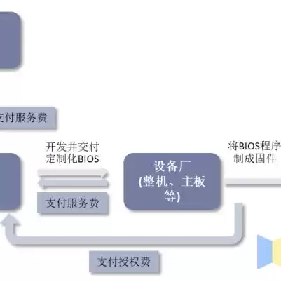 国产服务器前十，国产服务器有哪些品牌好