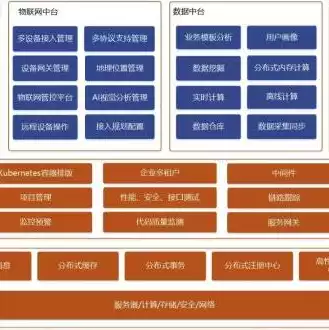 云服务器搭建主机，搭建云服务器需要多长时间