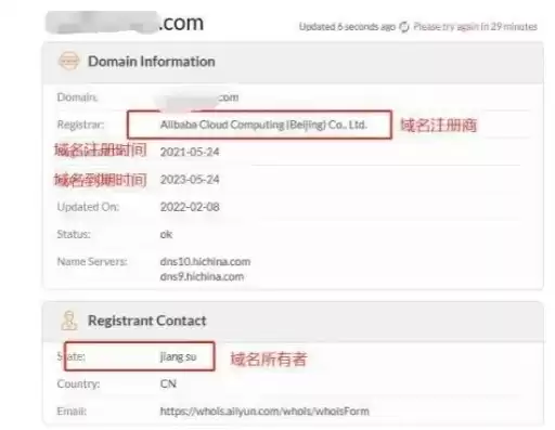 查询注册域名，怎么查域名的注册单位
