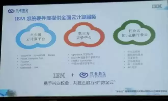 ibm的云服务，ibm提供云服务吗