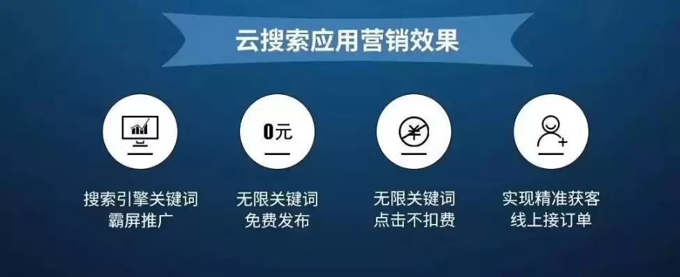 永久免费的高性能云服务器，永久免费的云服务器软件下载