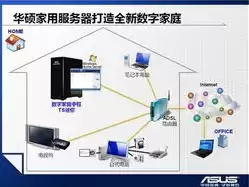 服务器的作用是什么呢，服务器的作用是什么?