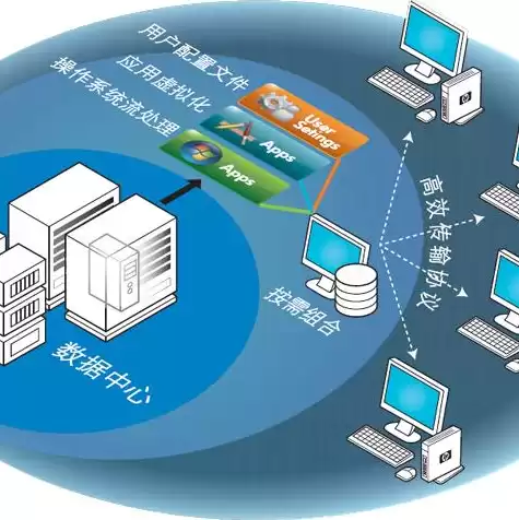 安装虚拟机要开启虚拟化吗，安装vmware虚拟机需要u盘吗