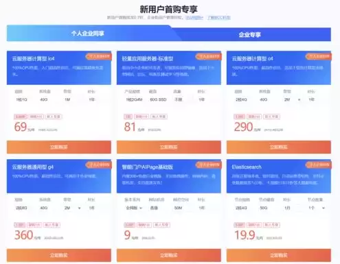 云服务器购买指南，云服务器购买怎么便宜点