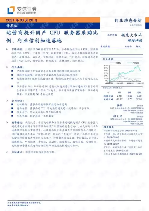 国家对服务器运营商有什么规定，服务器运营商有哪些