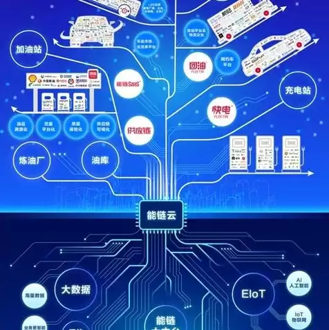 小米云服务是怎么回事，小米云服务是什么意思