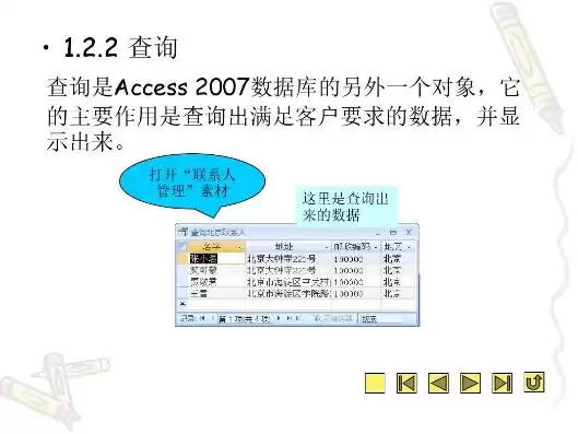 access数据库将各种数据库对象存储为多种不同的文件