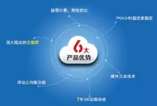 云主机是什么意思干什么用，云主机是干什么的