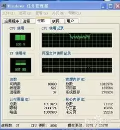 云服务器网速慢怎么办呀怎么解决，云服务器网速慢怎么办呀