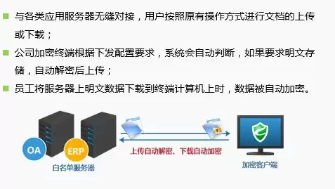 瑞格云心理服务平台账号密码是什么，瑞格云心理服务平台账号密码