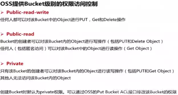 腾讯云对象存储私有读写，在腾讯云中对象存储可以设置哪些访问权限