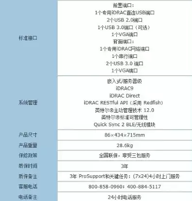 dellr740服务器配置，戴尔r740服务器配置