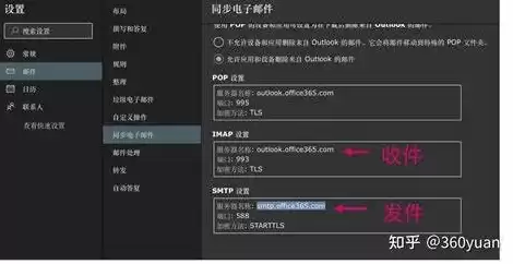 qq邮箱发件服务器填什么，qq邮箱发件服务器怎么填写