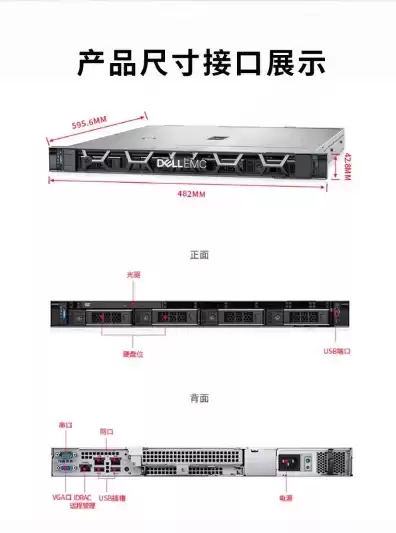 戴尔服务器r250的默认密码，戴尔服务器r250