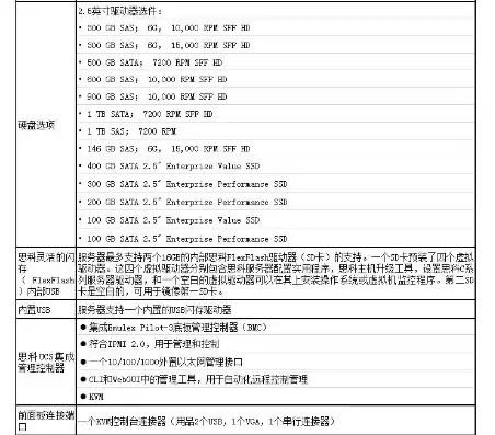 ec服务器说明书，ec服务器鱼竿使用指南