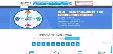 网站域名在哪里注册，网站域名注册网站是什么怎么查