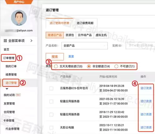 阿里云服务器退货，阿里云服务器退款流程