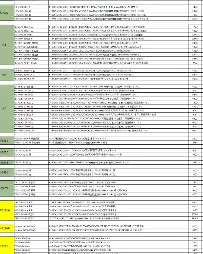 戴尔主机价格一览表官网，戴尔主机价格一览表官网