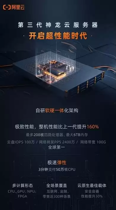 云 服务器 代理，云服务器代理需要做什么